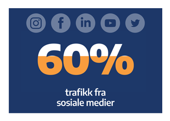 Norsk Byggebransje besøk fra Some