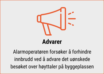Intellity - Sikring av byggeplass med kamera og alarm Intellity - Overvåking byggeplass