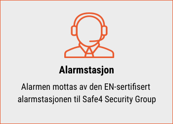 Intellity - Vi trygger byggeplassen 24/7 Intellity - Vi trygger byggeplassen