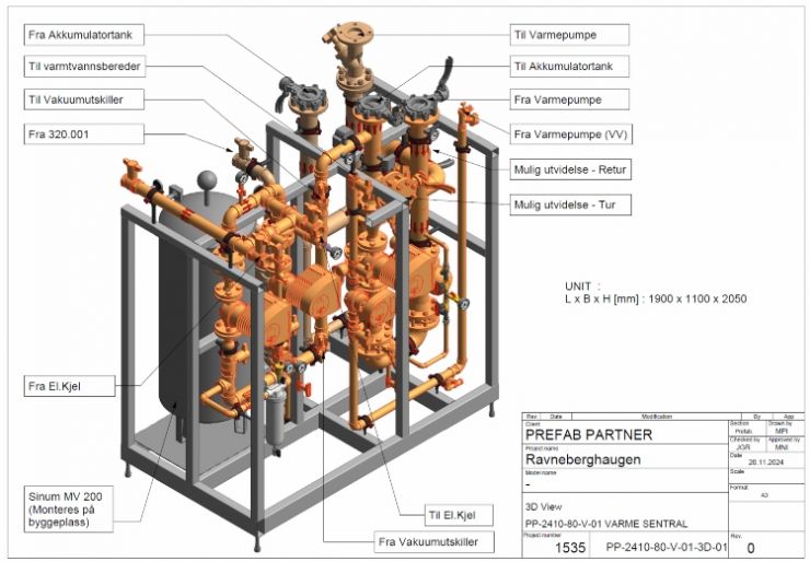 Prefabløsningene som gir varmtvann – og lavere regning