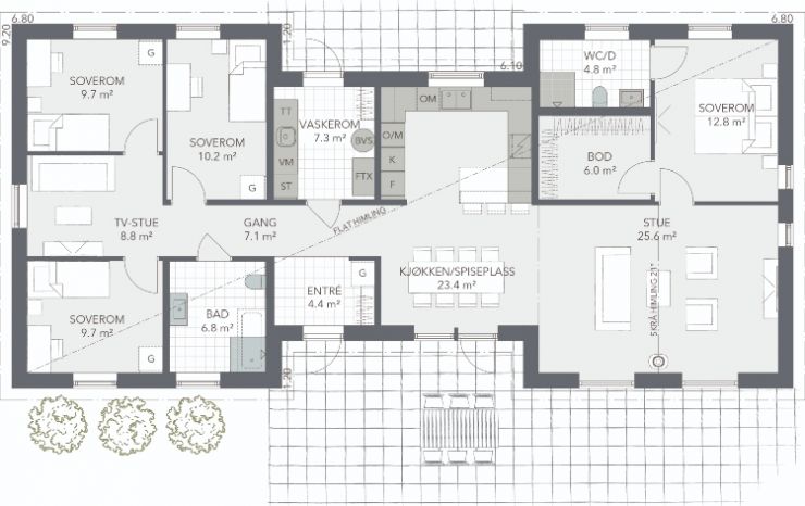 Fiskarhedenvillan - Familiærkolleksjonen Familiær Nordisk 143. Balansert, naturlig og tidløs minimalisme.