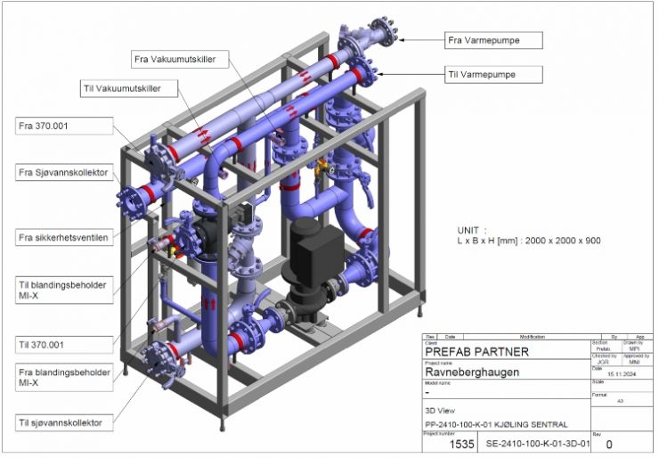 Prefabløsningene som gir varmtvann – og lavere regning